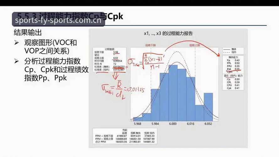 风云体育官网数据功能实测：FDP7赛事数据使用技巧全面评测
